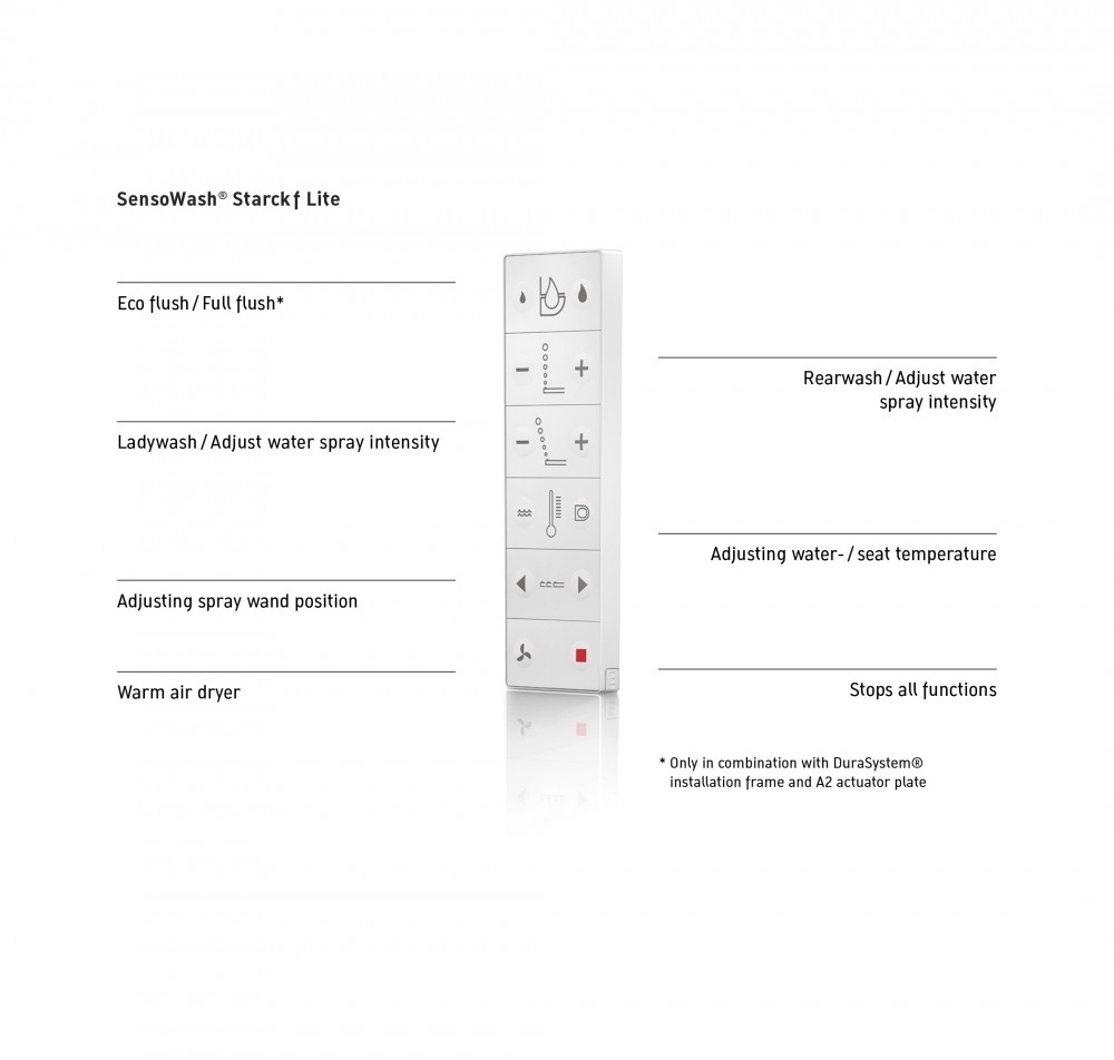 Duravit SensoWash® Starck f Lite Wall Hung Toilet - Image 5
