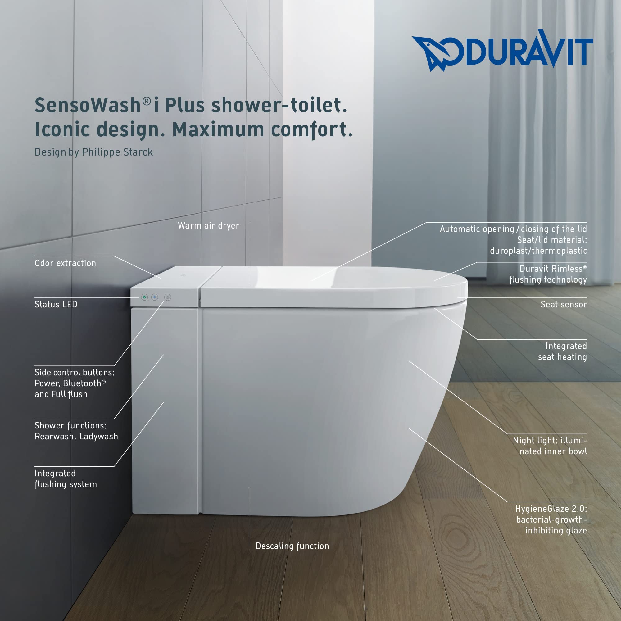 Duravit SensoWash Starck i PLUS Shower Toilet - White - Image 4